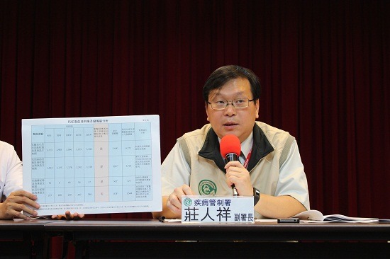 疾管署副署長莊人祥表示抗蛇毒血清沒有外銷，但被週刊踢爆有賣給國外動物園。   陳珊珊/攝